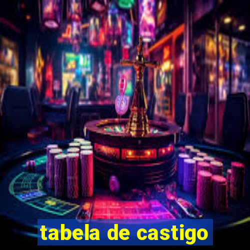 tabela de castigo